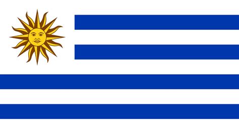 Uruguayan Flag